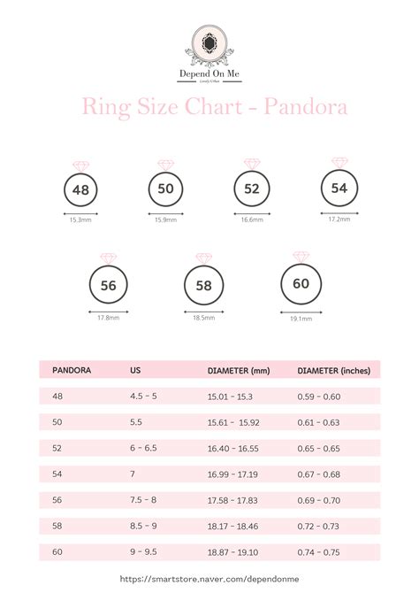 pandora ring sizes uk|ale 54 pandora ring size.